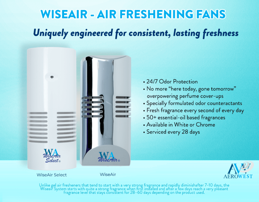 WiseAir Air Freshening Fan
